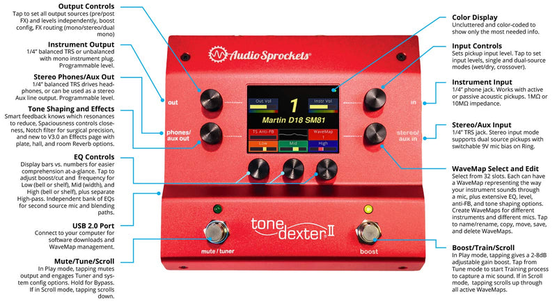 Audio Sprockets ToneDexter II