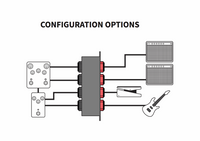 Temple Audio 4-Way Jack Patch Module