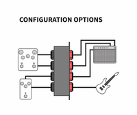 Temple Audio 4-Way Jack Patch Module